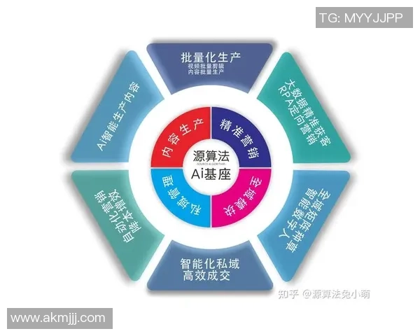 传统品牌如何从抵触到拥抱成功转型电竞营销的全新策略与实践